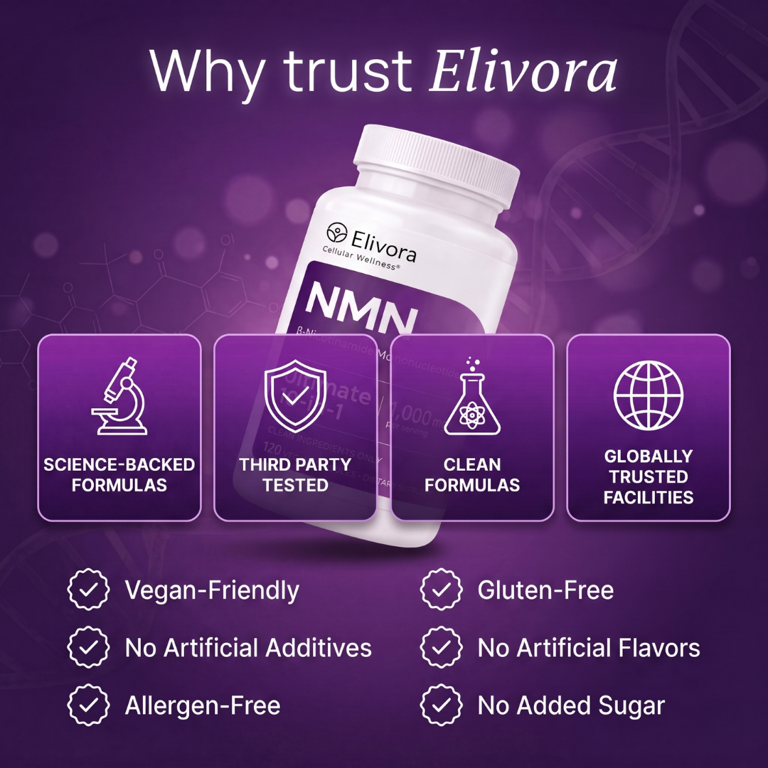 Elivora Supports energy, focus, and recovery at the cellular level
