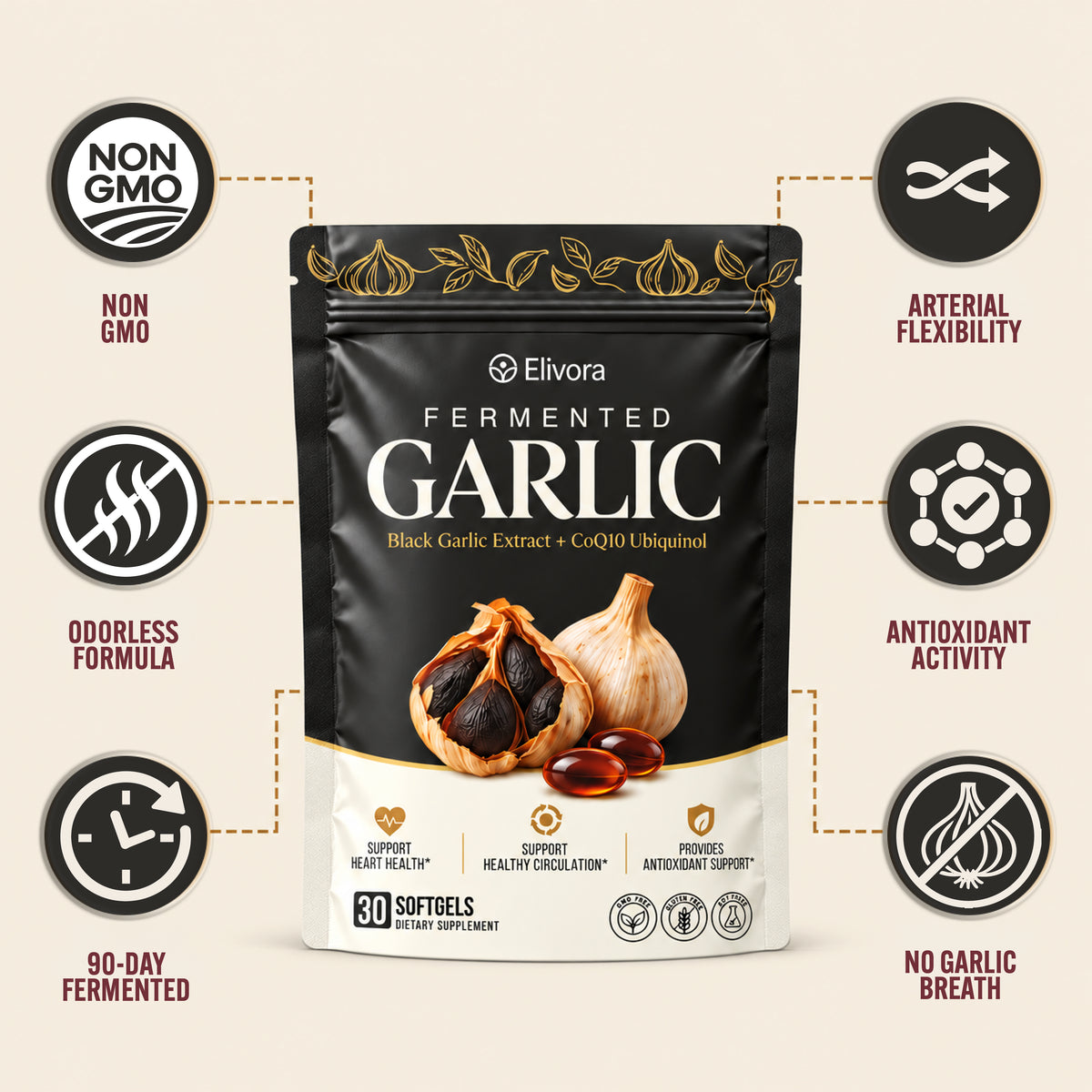 Fermented Black Garlic Extract + CoQ10 Ubiquinol - 6000mg Odorless Softgels