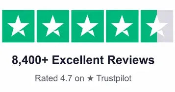 Trust Image
